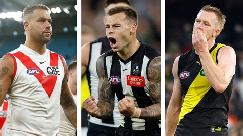 AFL news 2023: Premiership contenders, odds, .
